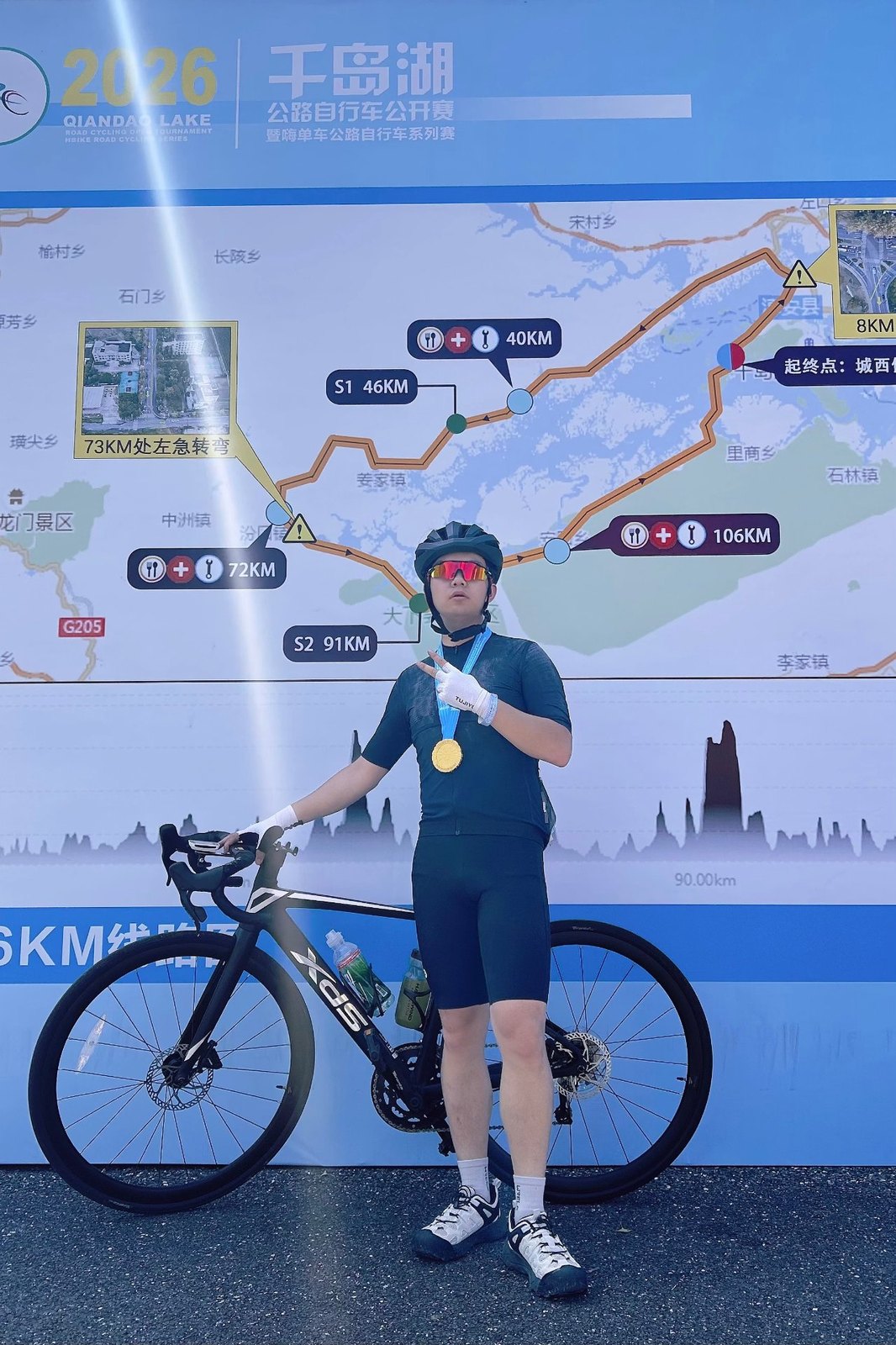 360KM 完成